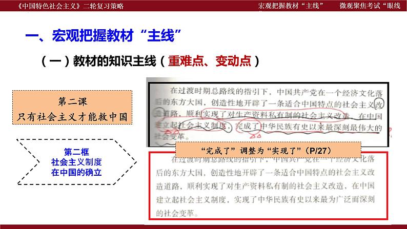 宏观把握教材“主线” 微观聚焦考试“眼线”  课件-2023届高考政治二轮复习统编版必修一中国特色社会主义复习策略第8页