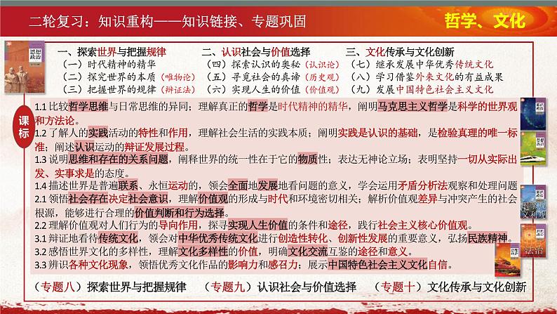 哲学与文化 专题八~十 课件-2023届高三政治二轮专题复习第1页