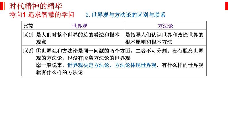 专题八 探索世界与把握规律 课件-2023届高考政治二轮复习统编版必修四哲学与文化第3页