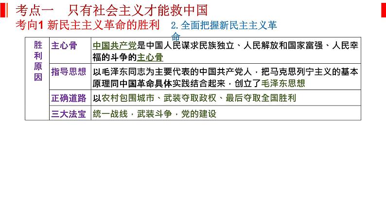 专题二 中国特色社会主义的开创与发展 课件-2023届高考政治二轮复习统编版必修一中国特色社会主义第5页