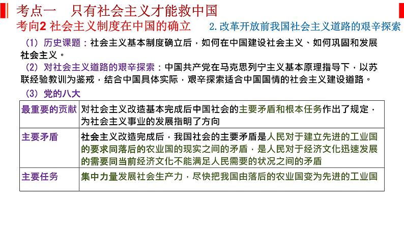 专题二 中国特色社会主义的开创与发展 课件-2023届高考政治二轮复习统编版必修一中国特色社会主义第8页