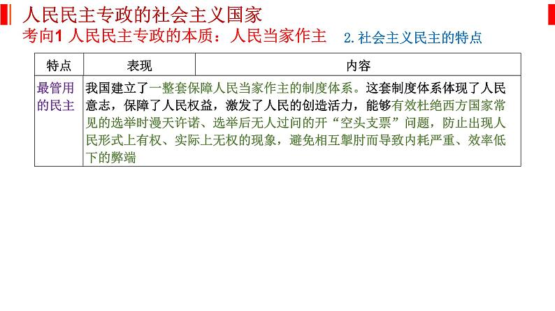 专题六 人民当家作主 课件-2023届高考政治二轮复习统编版必修三政治与法治第5页