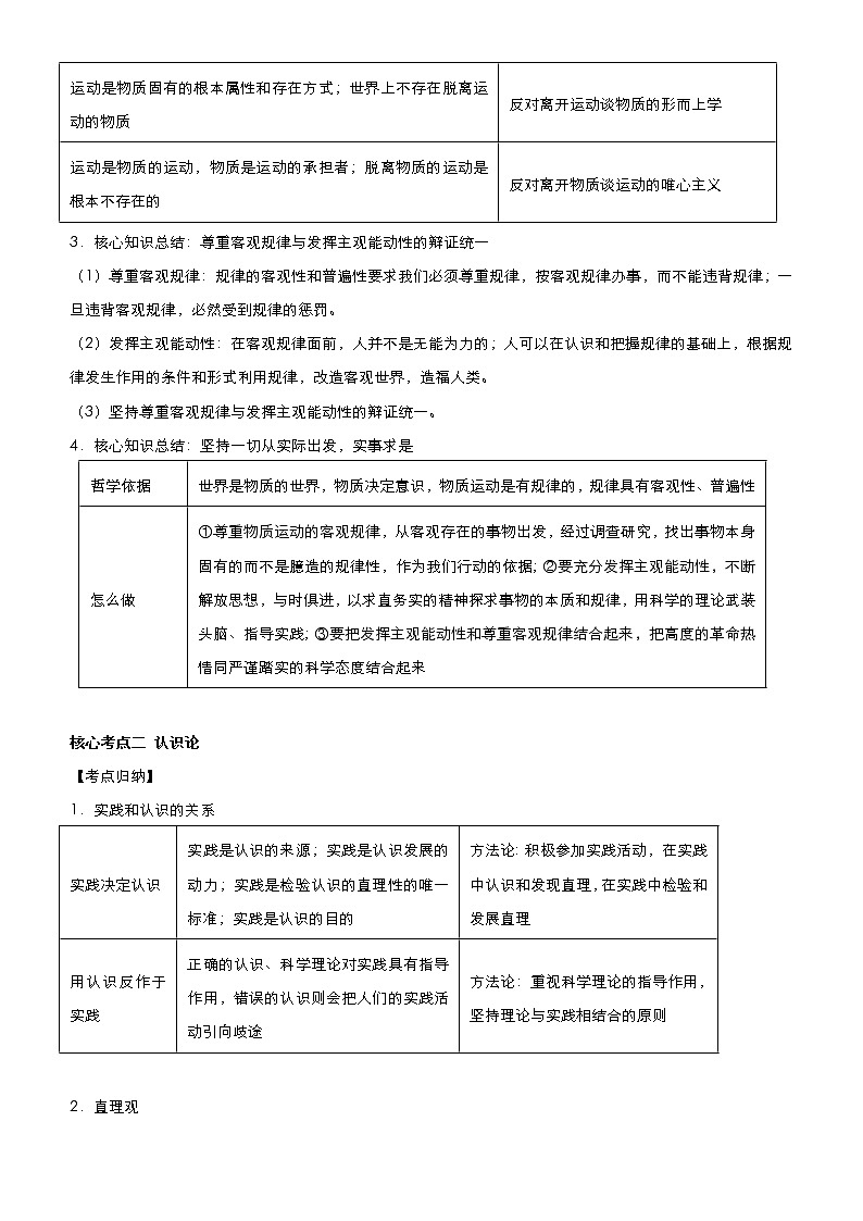 高考政治二轮复习专题九 探索世界与追求真理 教师版第2页