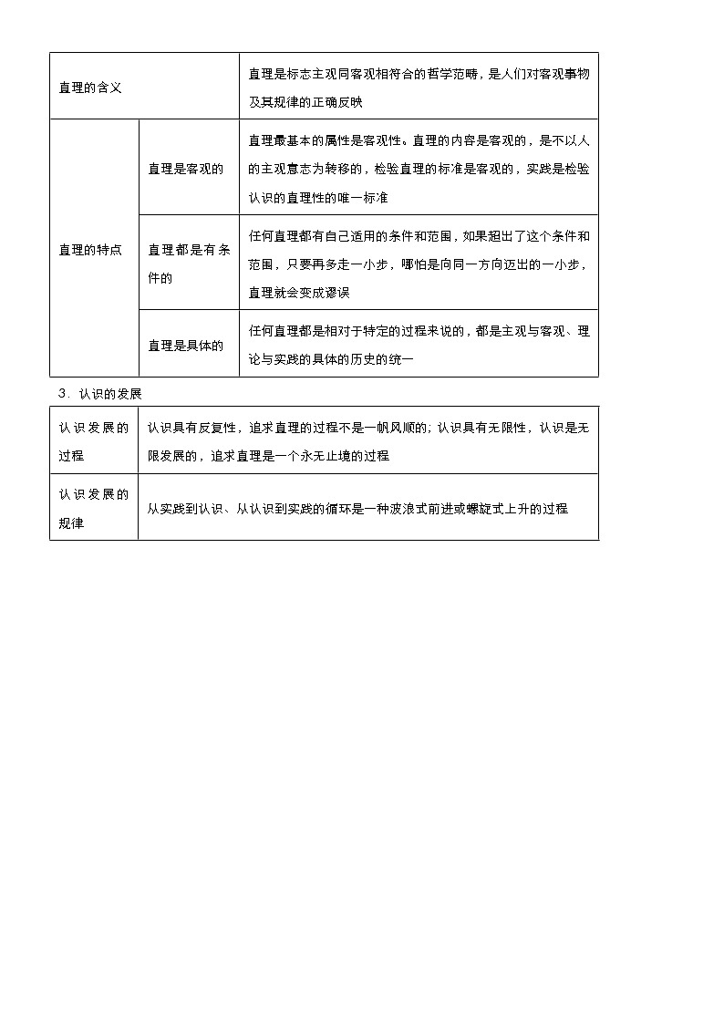 高考政治二轮复习专题九 探索世界与追求真理 教师版第3页