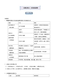 高考政治二轮复习小题必练3 多彩的消费 教师版