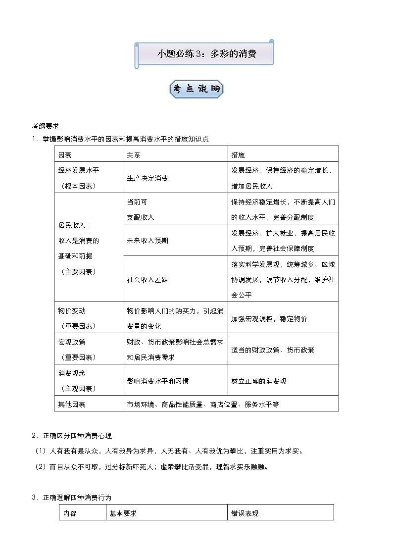 高考政治二轮复习小题必练3 多彩的消费 教师版01