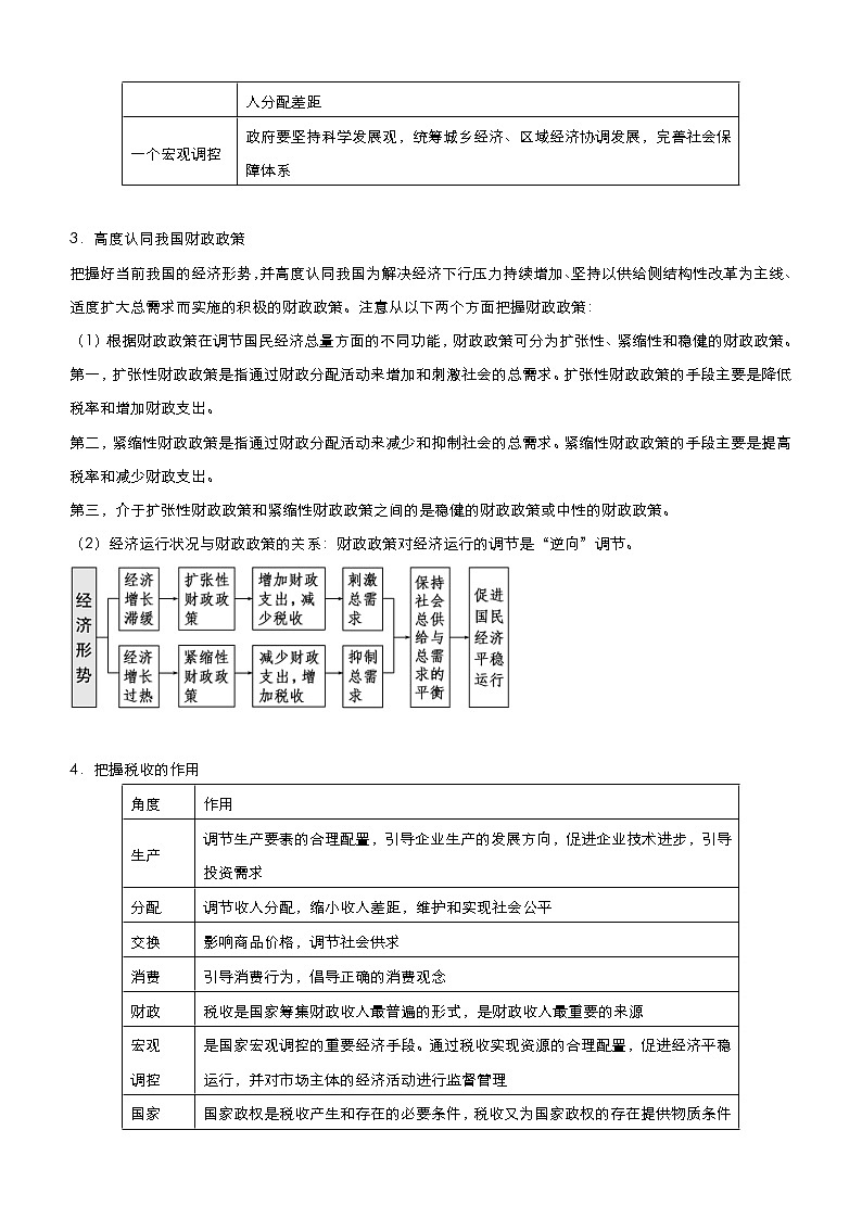 高考政治二轮复习小题必练5 收入与分配 教师版第2页