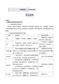 （新高考）高考政治二轮复习小题必练2 多变的价格 教师版