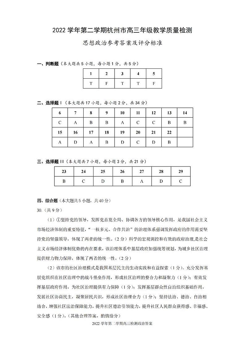 2023杭州高三下学期教学质量检测（二模）政治含答案01
