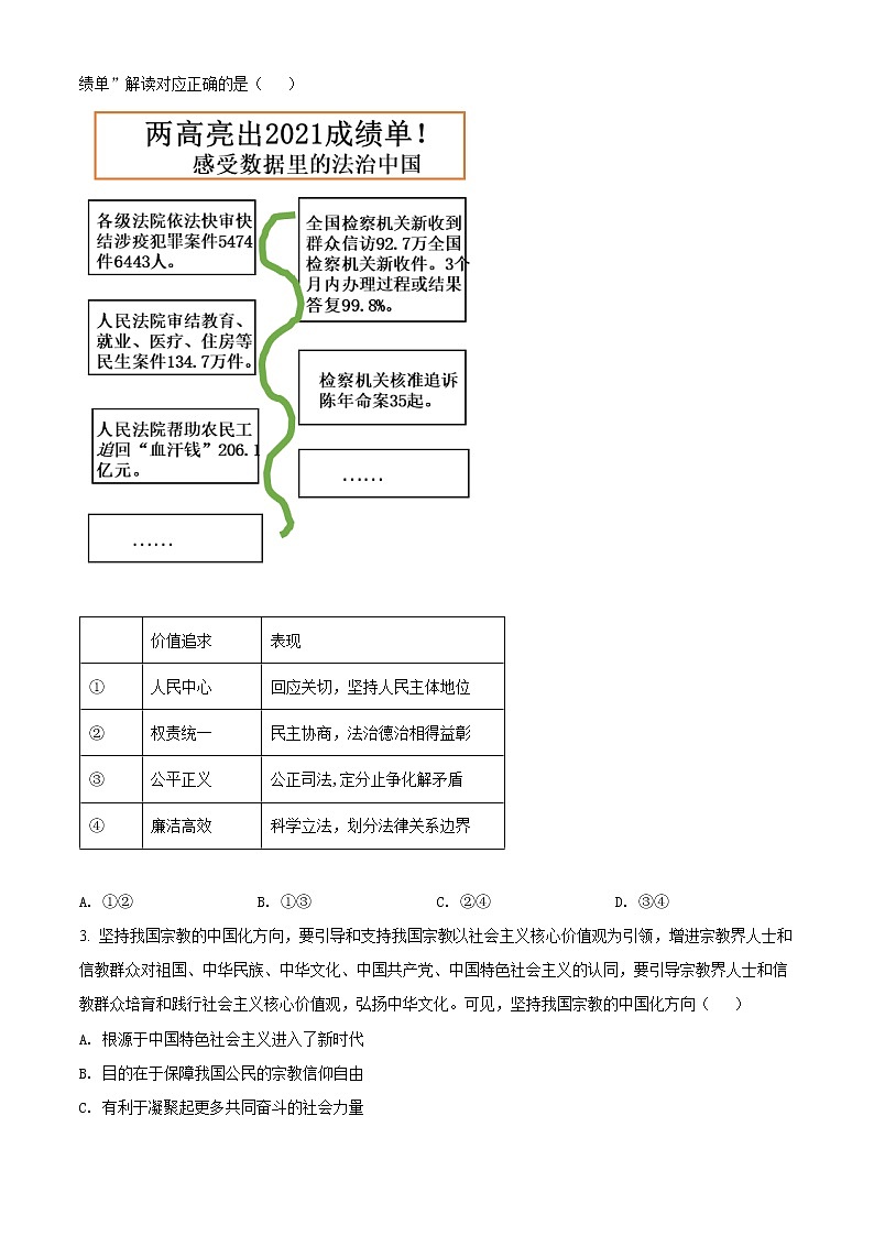2022高邮高三下学期期初学情调研试题政治含解析02