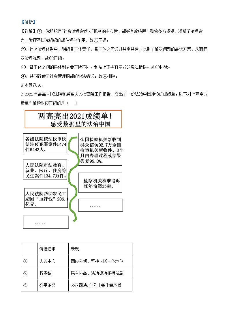 2022高邮高三下学期期初学情调研试题政治含解析02