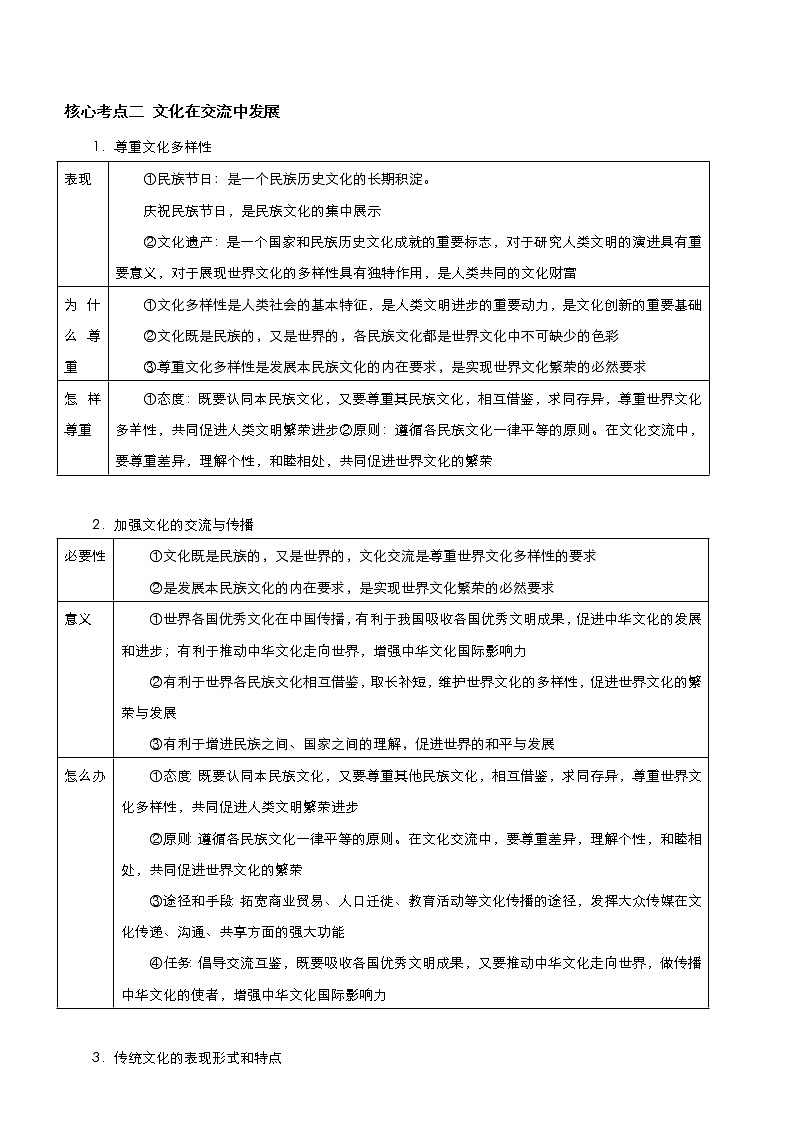 （新高考）高考政治二轮精品专题八 文化作用与文化发展 教师版第3页