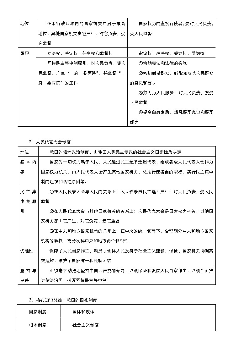 （新高考）高考政治二轮精品专题六 党的领导与民主建设 教师版第2页