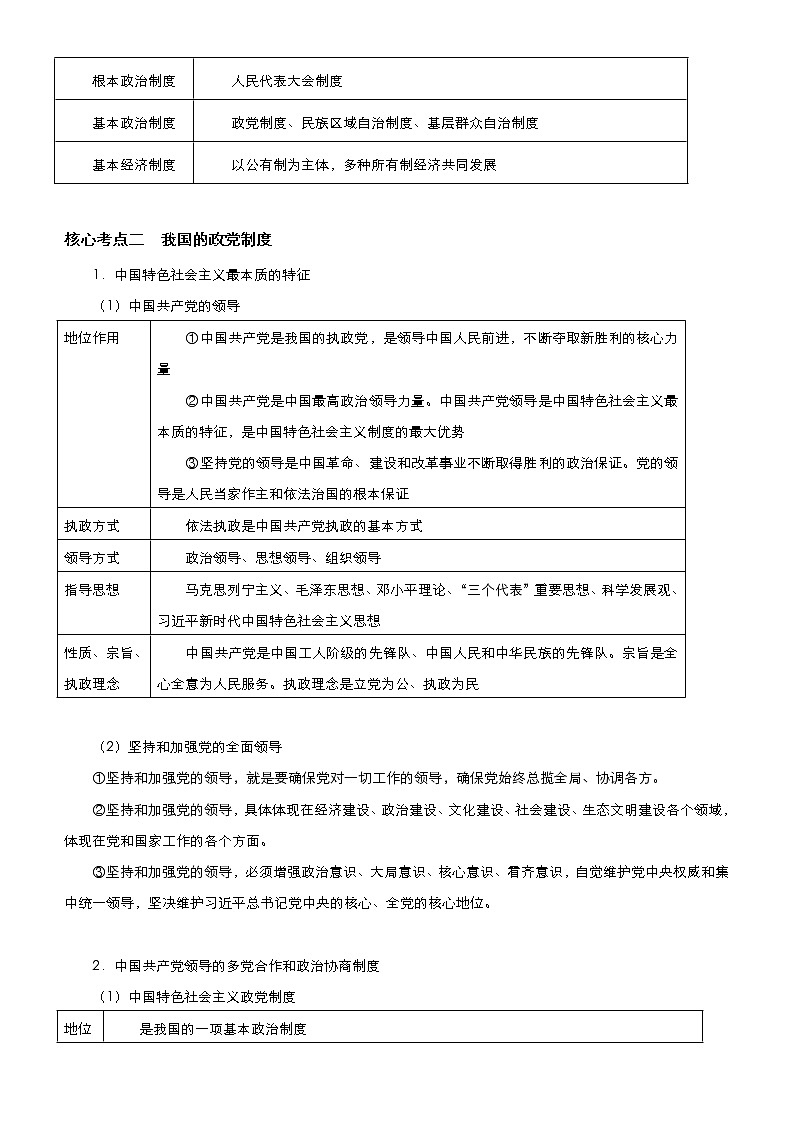 （新高考）高考政治二轮精品专题六 党的领导与民主建设 教师版第3页