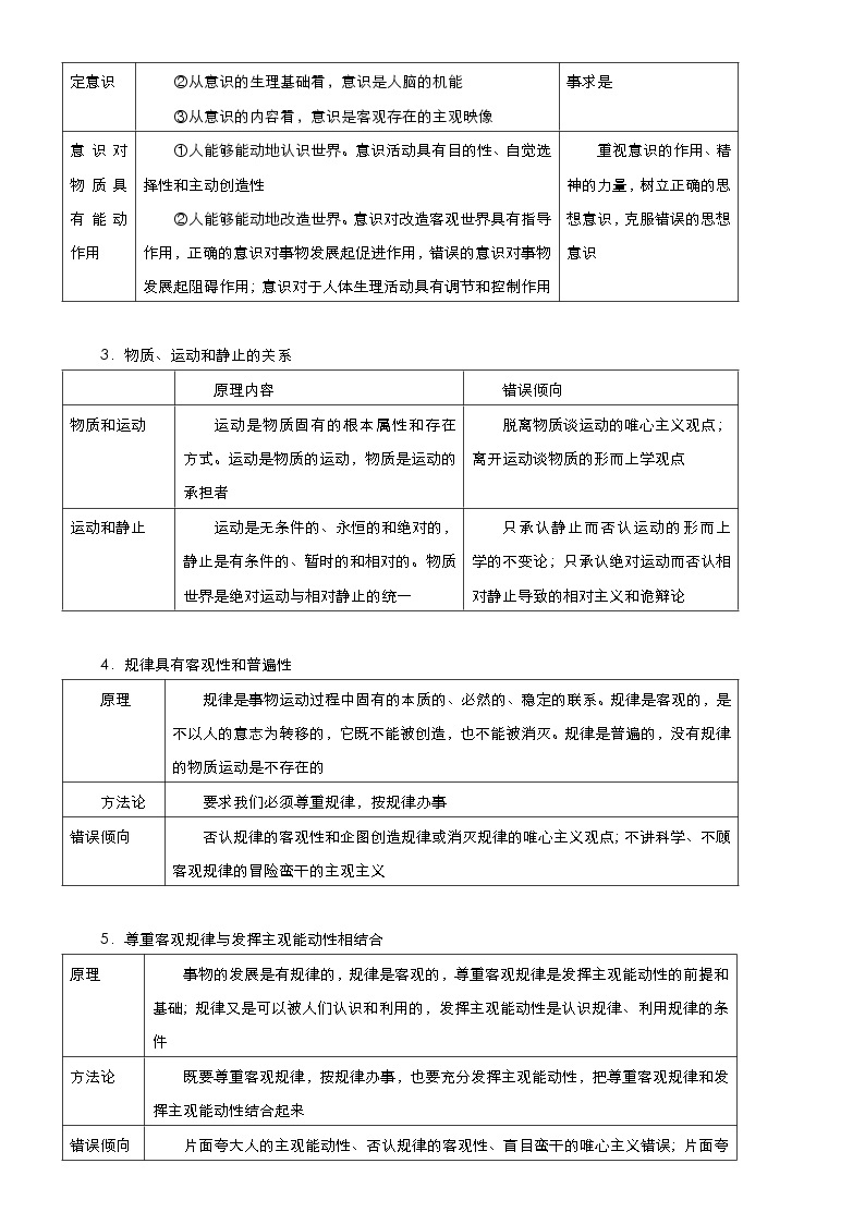 （新高考）高考政治二轮精品专题十 探索世界与追求真理 教师版02