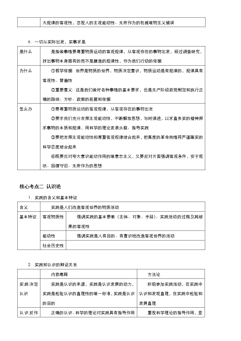 （新高考）高考政治二轮精品专题十 探索世界与追求真理 教师版03