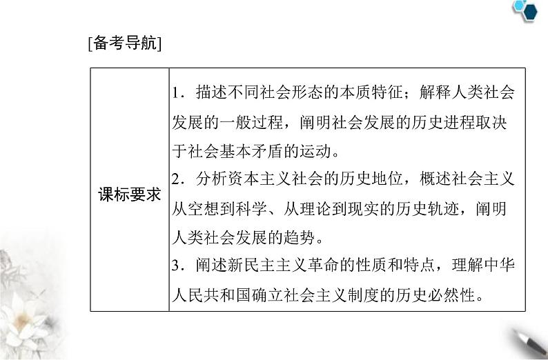 高中政治学业水平合格性考试专题一社会主义理论及社会主义制度在中国的建立课件第2页