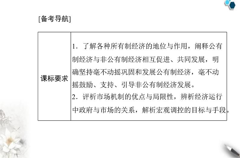 高中政治学业水平合格性考试专题三生产资料所有制与经济体课件第2页