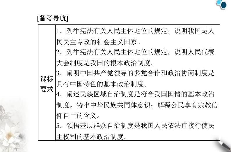 高中政治学业水平合格性考试专题六人民当家作主课件02