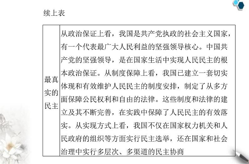 高中政治学业水平合格性考试专题六人民当家作主课件06