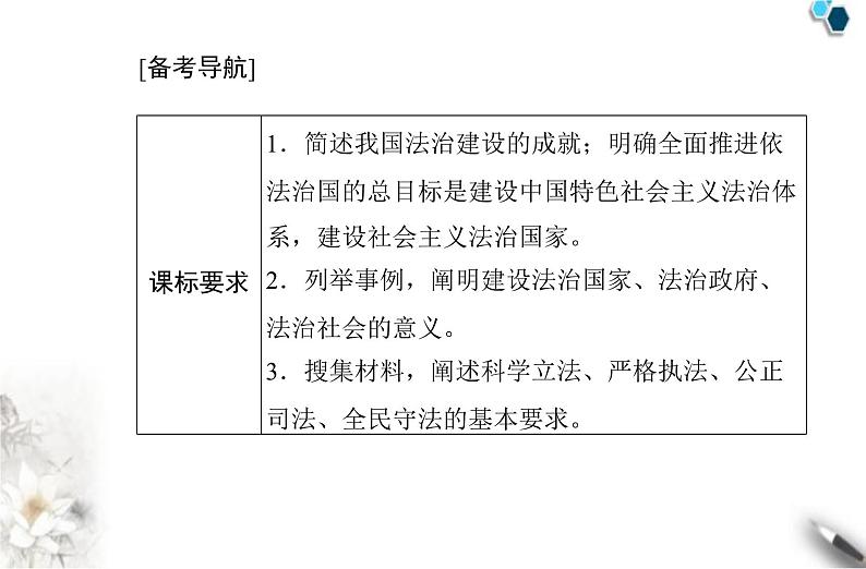 高中政治学业水平合格性考试专题七全面依法治国课件02