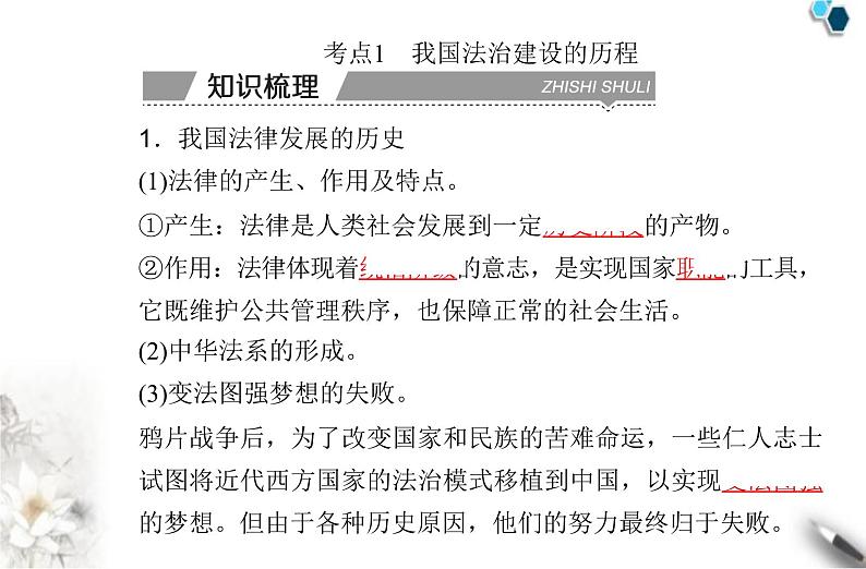 高中政治学业水平合格性考试专题七全面依法治国课件03