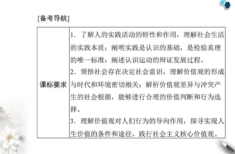 高中政治学业水平合格性考试专题九认识社会与价值选择课件02