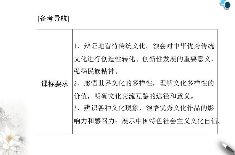 高中政治学业水平合格性考试专题十文化传承与文化创新课件02