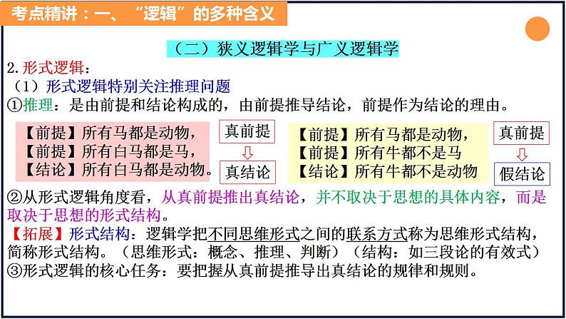 第二课把握逻辑要义-备战2023年高考政治一轮复习精品课件（新教材新高考）第7页