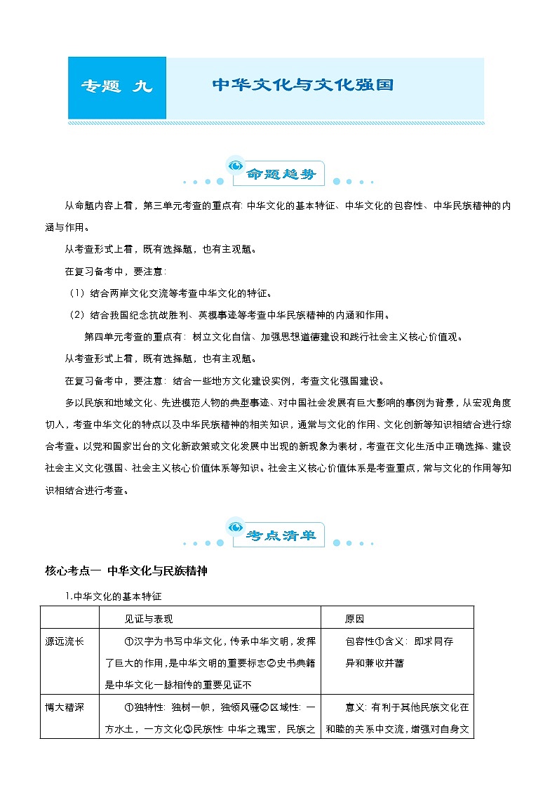 （新高考）高考政治二轮精品专题九 中华文化与文化强国(考点清单)第1页
