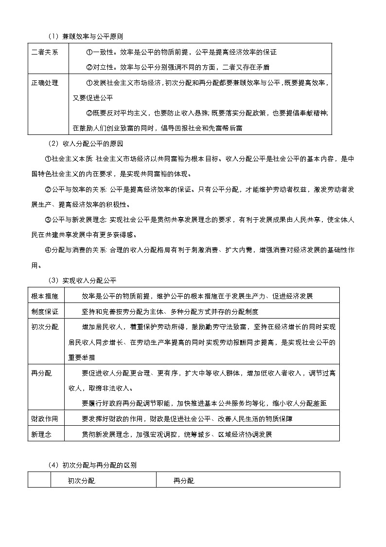 （新高考）高考政治二轮精品专题三 经济制度与收入分配(考点清单)第2页