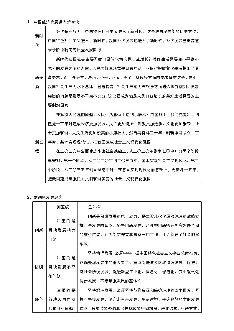 （新高考）高考政治二轮精品专题四 经济发展与对外开放(考点清单)03