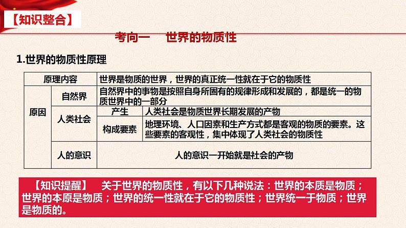 【必修四】专题二辩证唯物论2023年高考政治二轮复习高效课堂优质课件（统编版）第4页