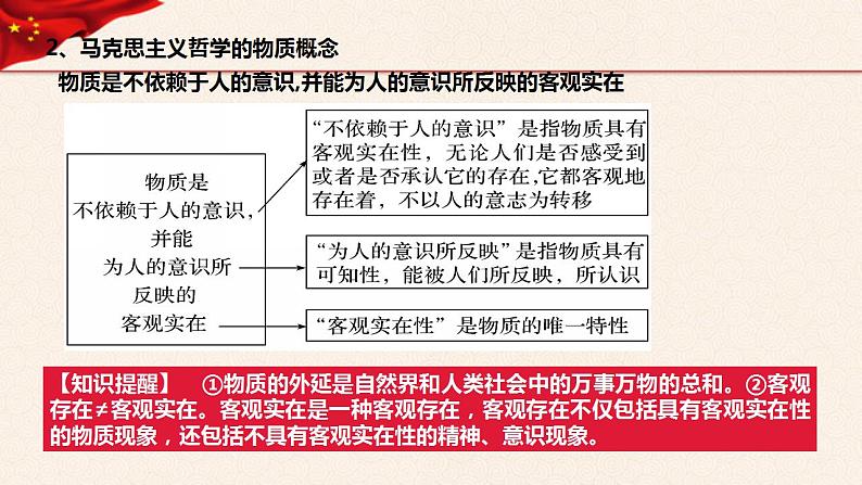 【必修四】专题二辩证唯物论2023年高考政治二轮复习高效课堂优质课件（统编版）第5页