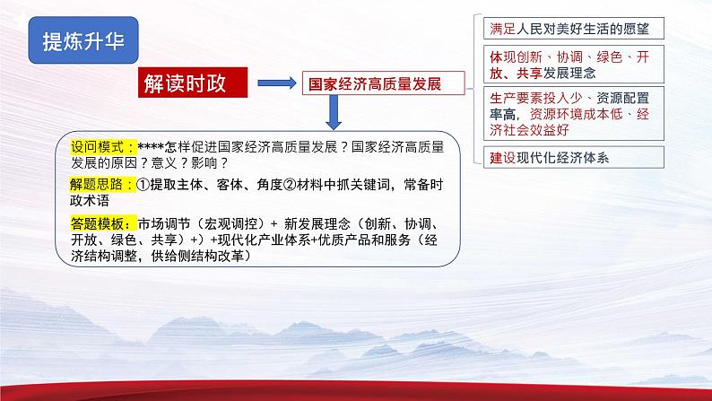 经济生活中高质量发展 讲解课件-2023届高考在政治二轮复习人教版必修一第2页