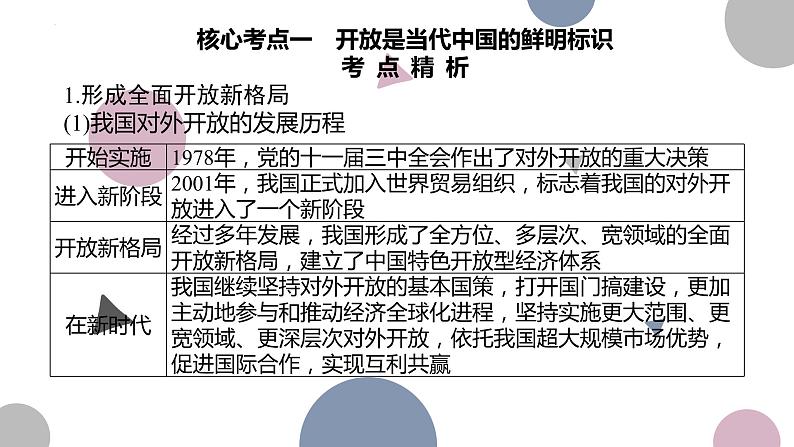 第七课 经济全球化与中国 课件-2023届高考政治二轮复习统编版选择性必修一当代国际政治与经济07