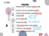 第四课 和平与发展 课件-2023届高考政治二轮复习统编版选择性必修一当代国际政治与经济