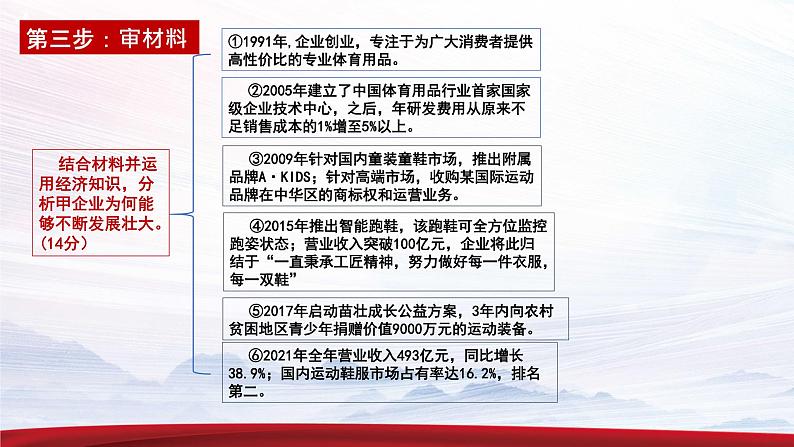 经济生活中企业主观题 讲解课件-2023届高考政治二轮复习人教版必修一第6页