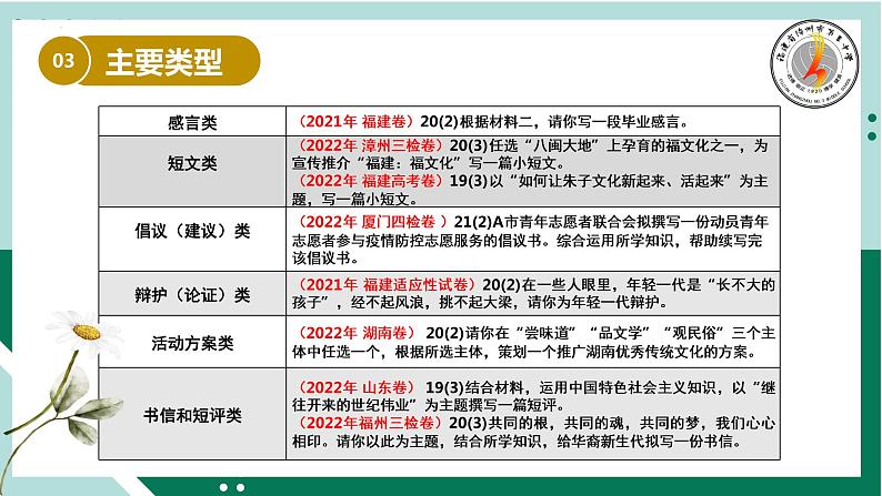 开放性试题解题方法 课件-2023届高三政治二轮专题复习第5页