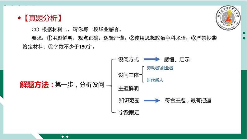 开放性试题解题方法 课件-2023届高三政治二轮专题复习第7页