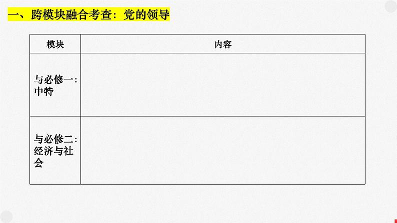 专题四 中国共产党的领导 课件-2023届高考政治二轮复习统编版必修三政治与法治第5页