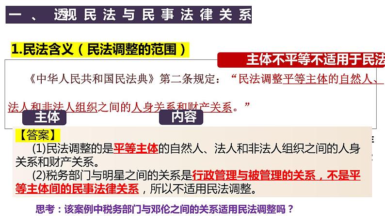 1.1 认真对待民事权利与义务 课件 -2022-2023学年学年高中政治统编版选择性二法律与生活第4页