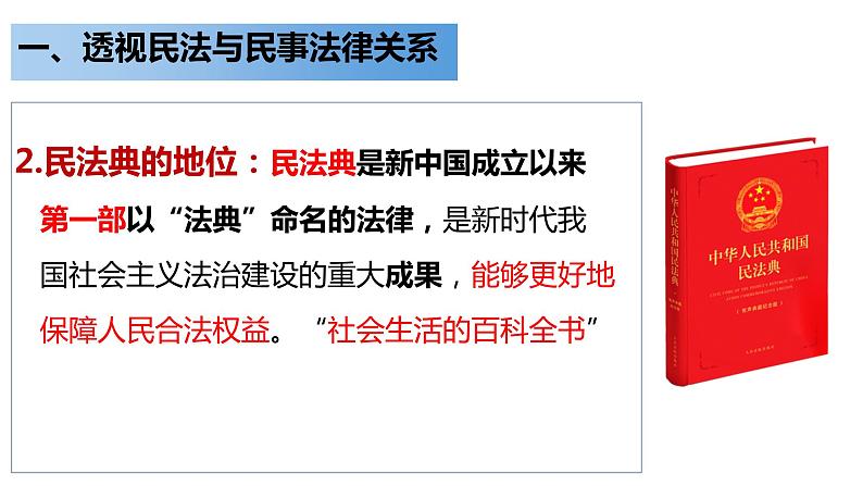 1.1 认真对待民事权利与义务 课件 -2022-2023学年学年高中政治统编版选择性二法律与生活第5页