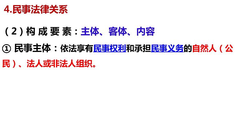 1.1 认真对待民事权利与义务 课件 -2022-2023学年学年高中政治统编版选择性二法律与生活第8页