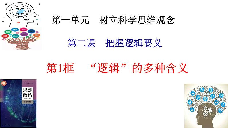 2.1“逻辑”的多种含义课件-2022-2023学年高中政治统编版选择性必修三逻辑与思维03