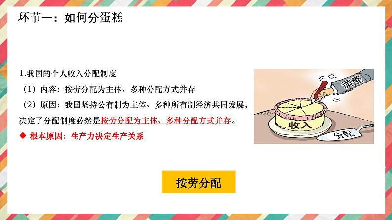 高中政治统编版必修二4.1我国的个人收入分配（共27张ppt）第6页