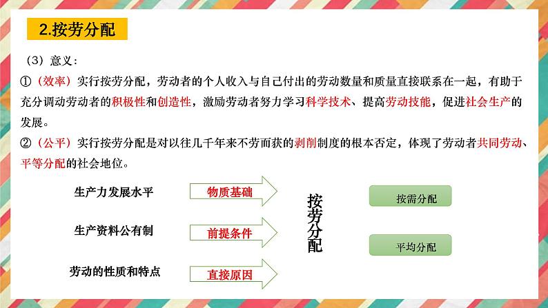 高中政治统编版必修二4.1我国的个人收入分配（共27张ppt）第8页