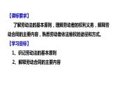 7.1 立足职场有法宝 课件-2022-2023学年高中政治统编版选择性必修二法律与生活