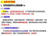 7.1 立足职场有法宝 课件-2022-2023学年高中政治统编版选择性必修二法律与生活