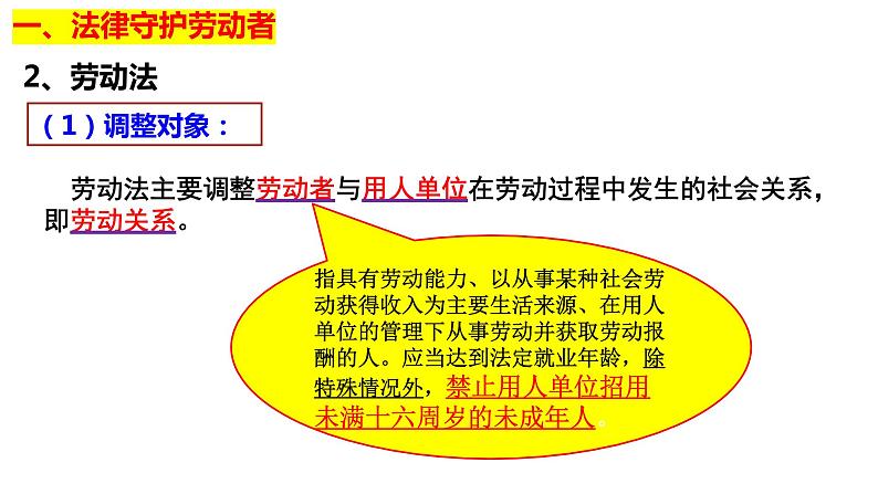 7.1 立足职场有法宝 课件-2022-2023学年高中政治统编版选择性必修二法律与生活第6页